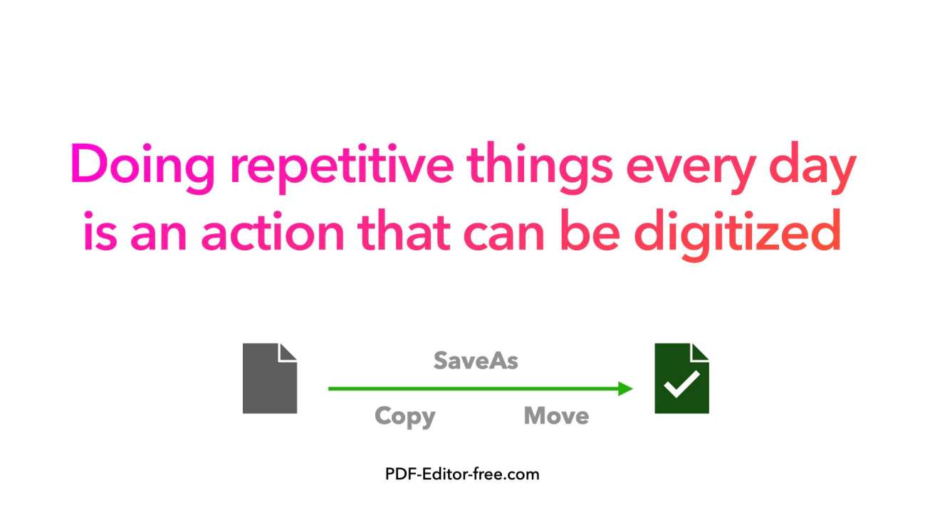 Doing repetitive things every day is an action that can be digitized